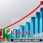 BPS Sampaikan Grafik Tingkat Pengangguran Tahun 2021 di Mura
